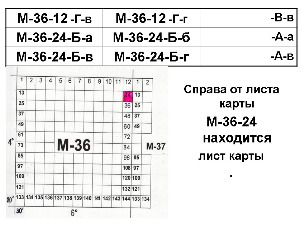 Справа от листа карты М-36-24 находится лист карты .